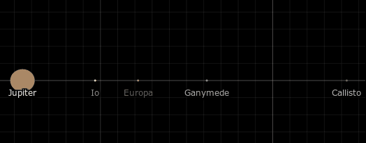 Solar System Explorer screenshot.